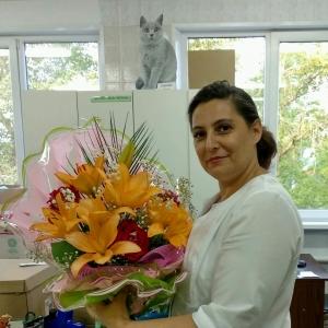 Дерябина Оксана